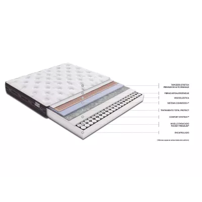 Materasso Nube Visco Flex