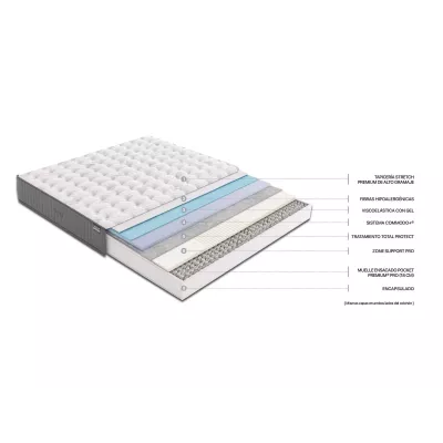 Materasso Nimbus Visco Gel Flex