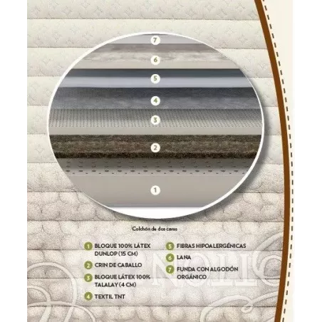 Matalàs Natur Talalay Articulat Flex