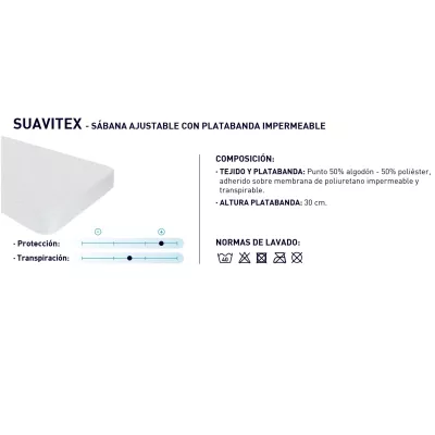 Coprimaterasso Impermeabile Suavitex Moshy