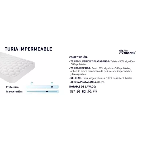 Housse de matelas rembourrée imperméable Turia Moshy