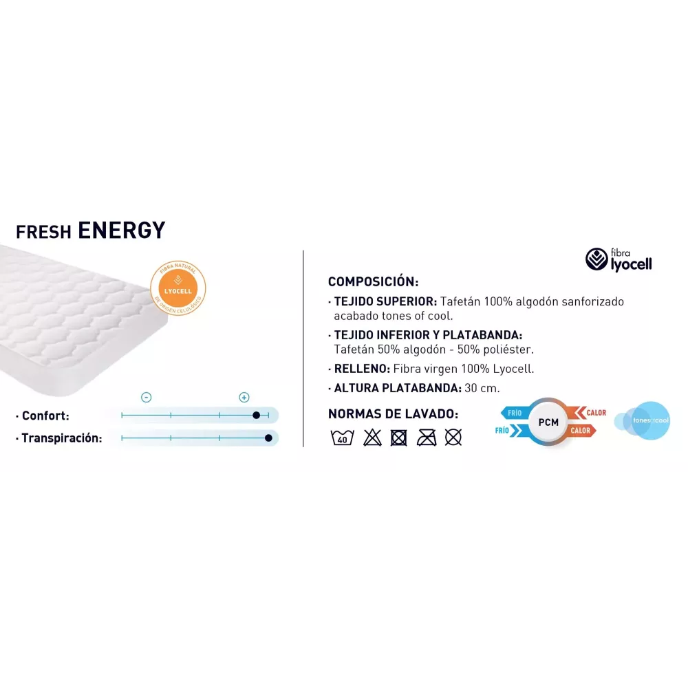 Housse de Matelas Thermo-Régulatrice Fresh Energy Moshy