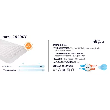 Housse de Matelas Thermo-Régulatrice Fresh Energy Moshy