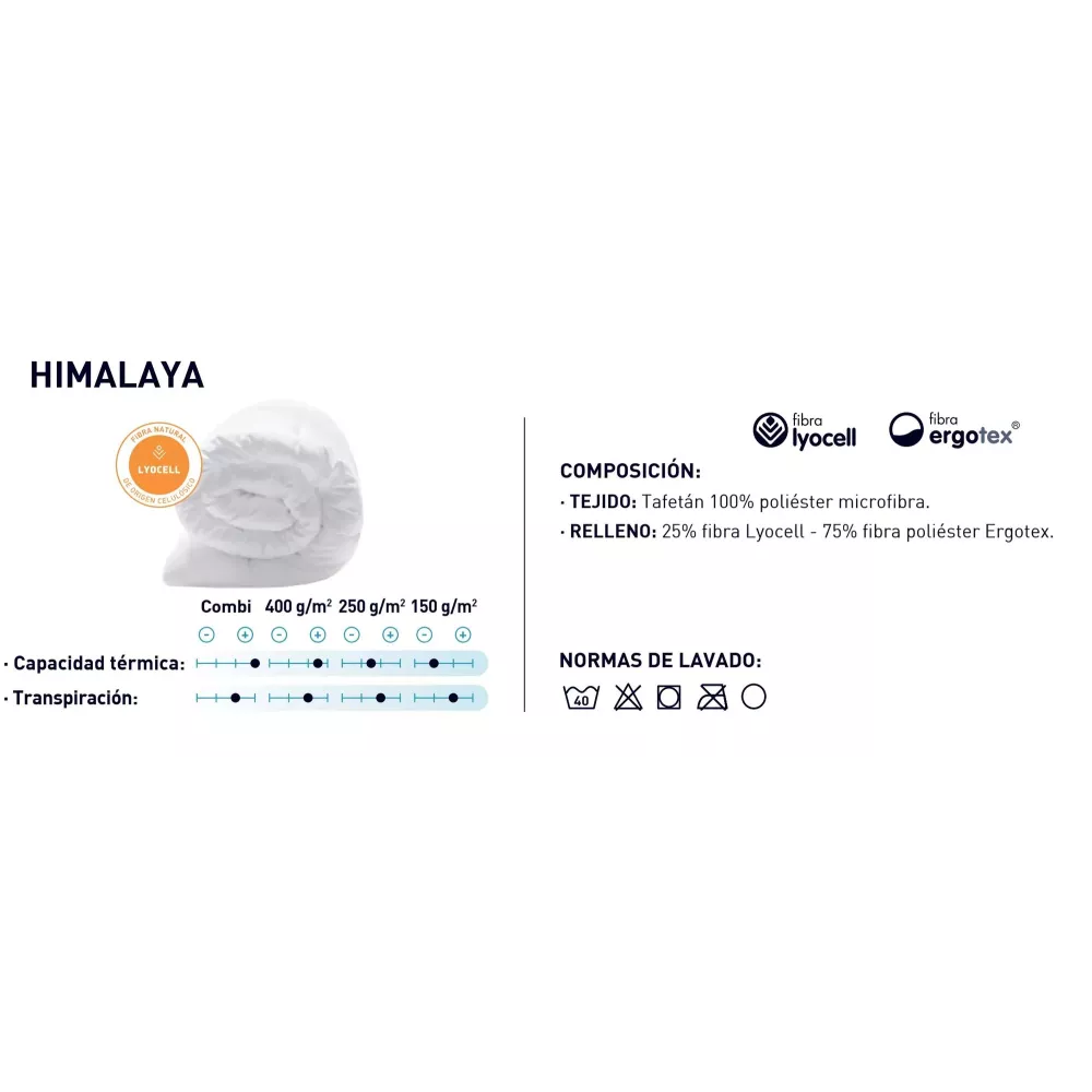 Nordische Füllung Combi aus Himalaya-Faser 125+250 Gr/m2 Moshy
