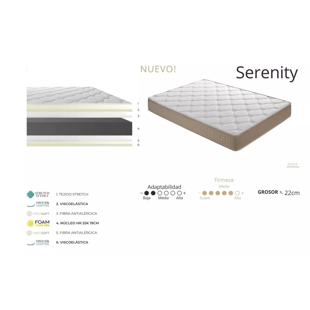 Colchón Serenity Plus viscoelástico 22 cm – Núcleo HR 25K, doble cara antialérgica y tejido Stretch transpirable