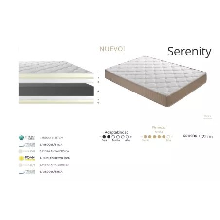 Colchão Serenity Plus viscoelástico 22 cm - Núcleo HR 25K, dupla face anti-alérgica e tecido Stretch respirável
