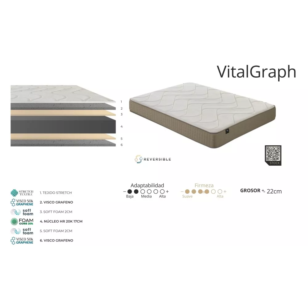 Matelas VitalGraph viscoélastique 22 cm - Noyau HR 20K, visco avec du graphène, design réversible