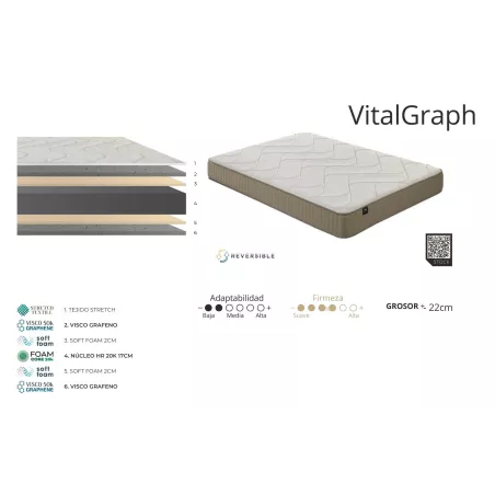 Matelas VitalGraph viscoélastique 22 cm - Noyau HR 20K, visco avec du graphène, design réversible