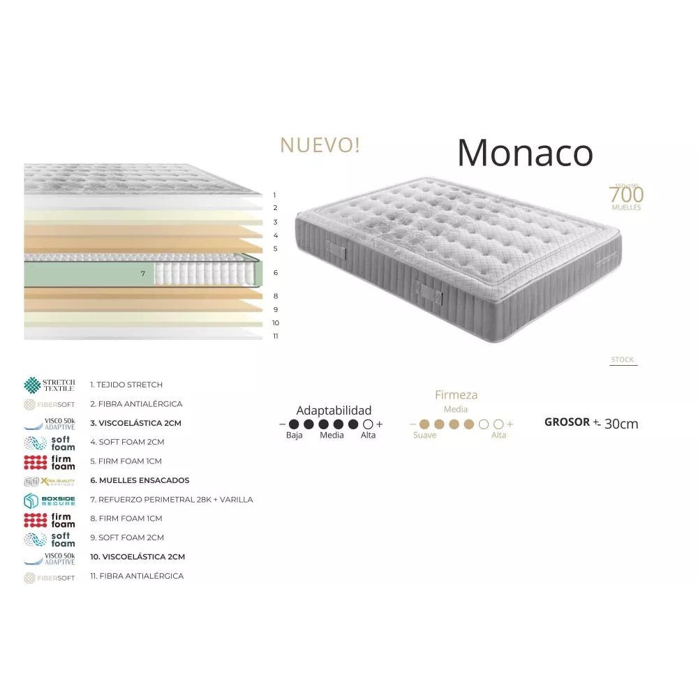 Colchão Monaco - Alta firmeza e conforto com molas ensacadas e viscoelástico 30 cm