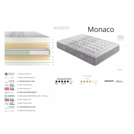 Colchão Monaco - Alta firmeza e conforto com molas ensacadas e viscoelástico 30 cm