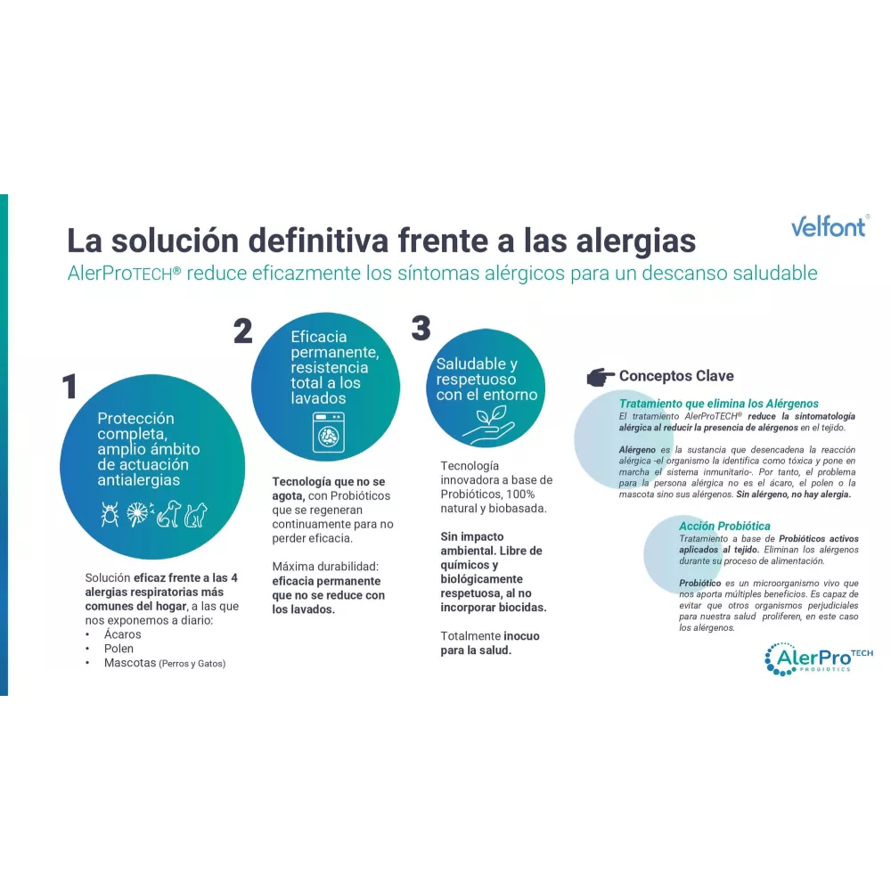 Visco Antiallergen Kissen Aler Protech Velfont