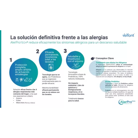 Almofada Aura Antialergênicos Velfont