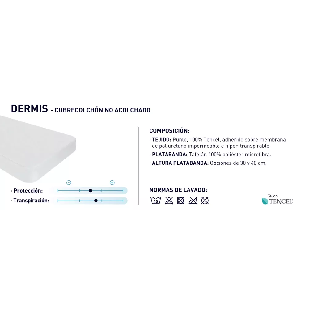 Protecteur de Matelas Dermis Moshy