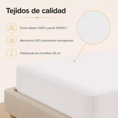 Protector de Colchón Hiper-Transpirable Dermis Moshy