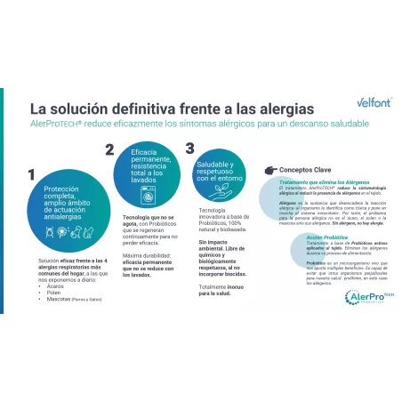 Relleno Nórdico Antialergenos Velfont (Diferentes Gramajes)